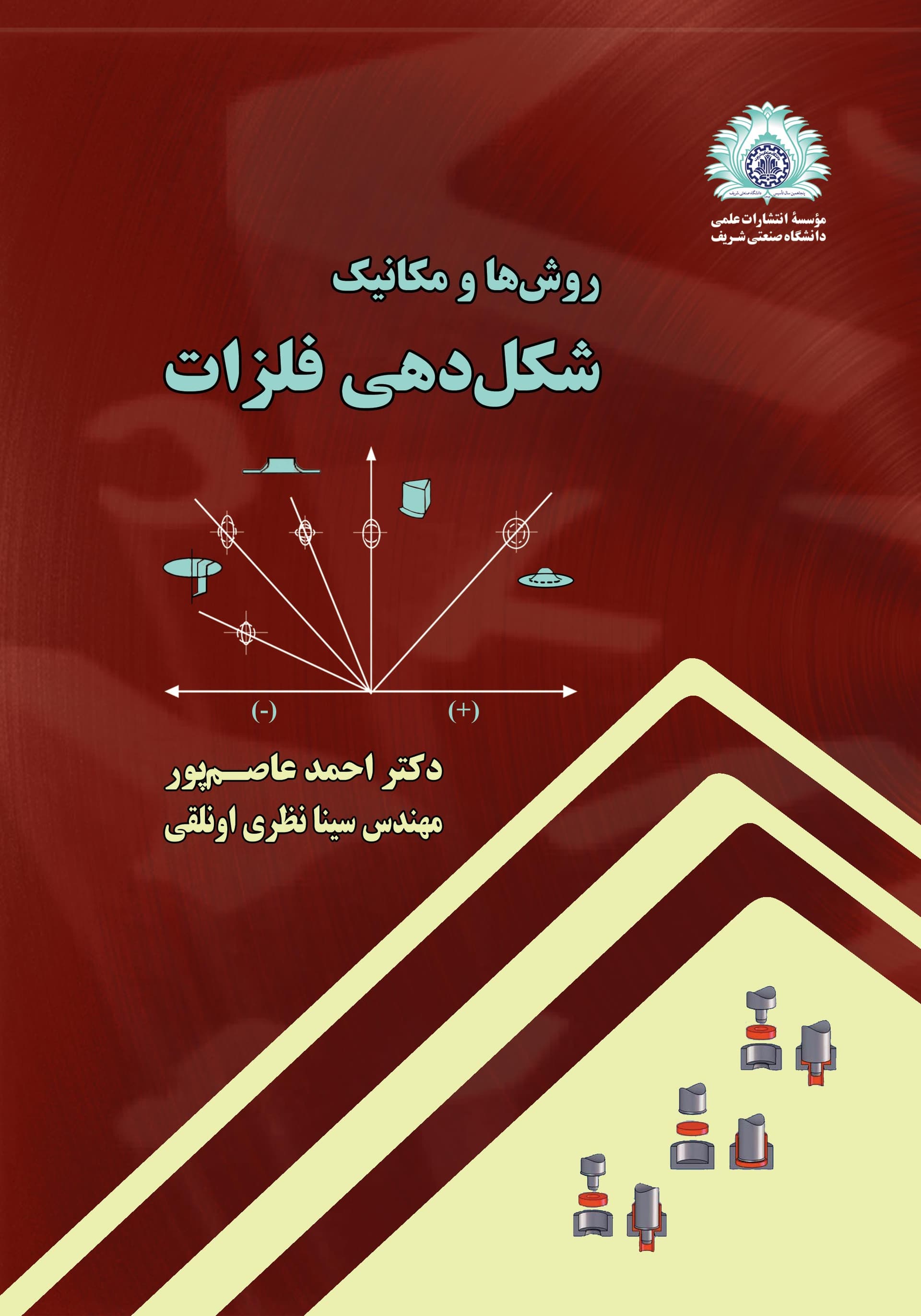 روشها و مکانیک شکلدهی فلزات