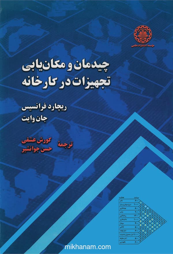 چیدمان و مکانیابی تجهیزات در کارخانه